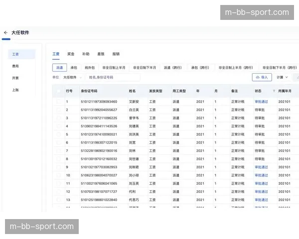 精细化排班算法本月落地 体育直播系统保障人员零冗余 精细化排班算法本月落地 体育直播系统保障人员零冗余